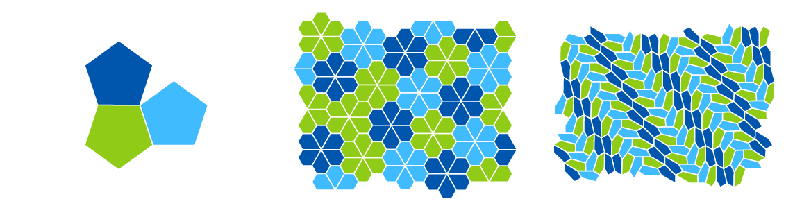 Three regular pentagons next to each other, and two tilings of irregular pentagons.